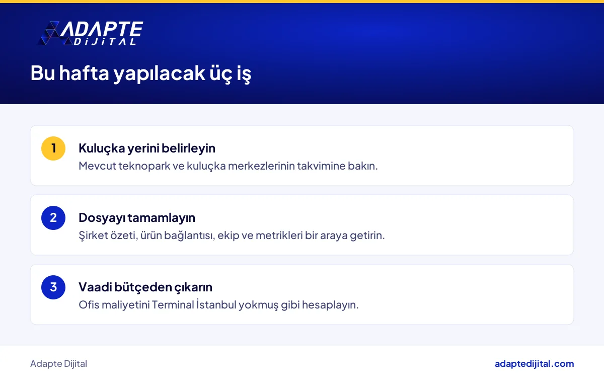 Dijital şirket kurmayı planlayan girişimci için Terminal İstanbul öncesi bu hafta yapılacak üç iş