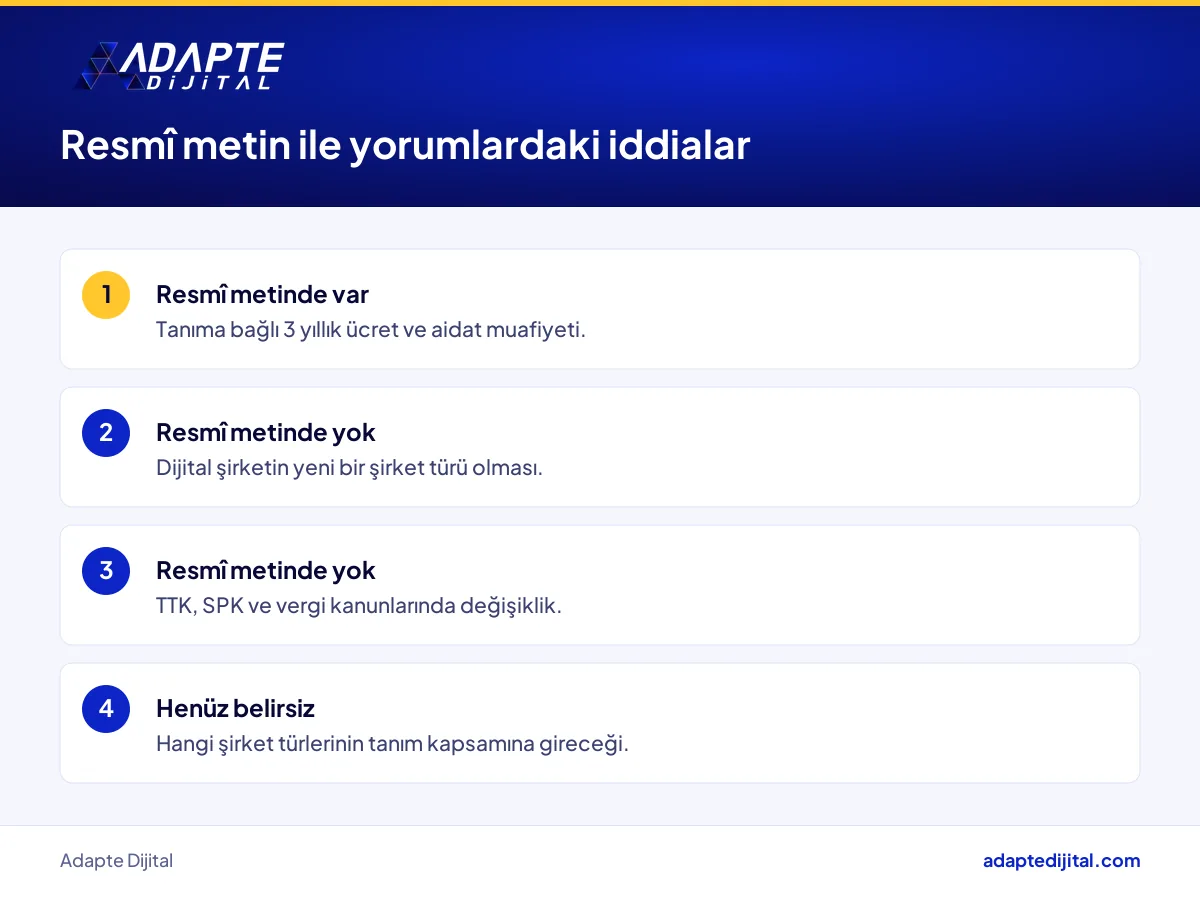 Dijital şirket hakkında resmî metinde olan hükümler ile yalnız yorumlarda geçen iddiaları ayıran liste