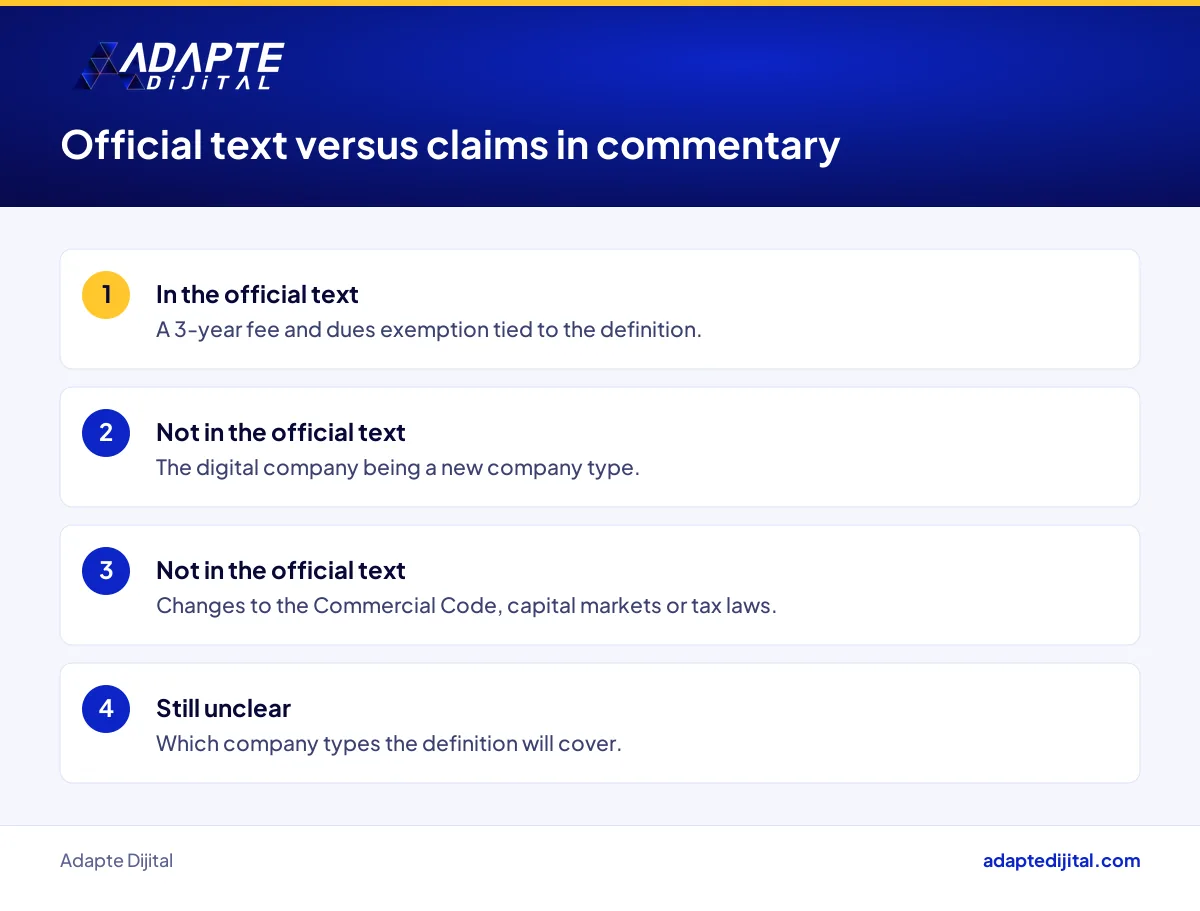 List separating what the official digital company text says from claims that appear only in commentary