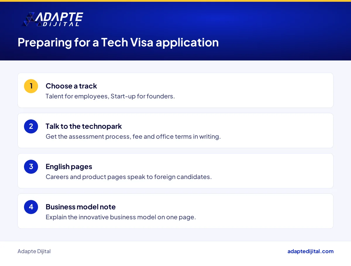List of documents and digital steps a business should prepare before a Tech Visa application