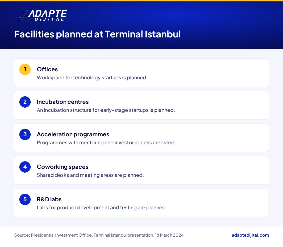 Office, incubator and R&D facilities planned at Terminal Istanbul in the former Atatürk Airport terminals