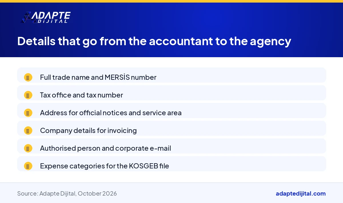 List of the trade name, tax, address and invoicing details that must pass from the accountant to the agency