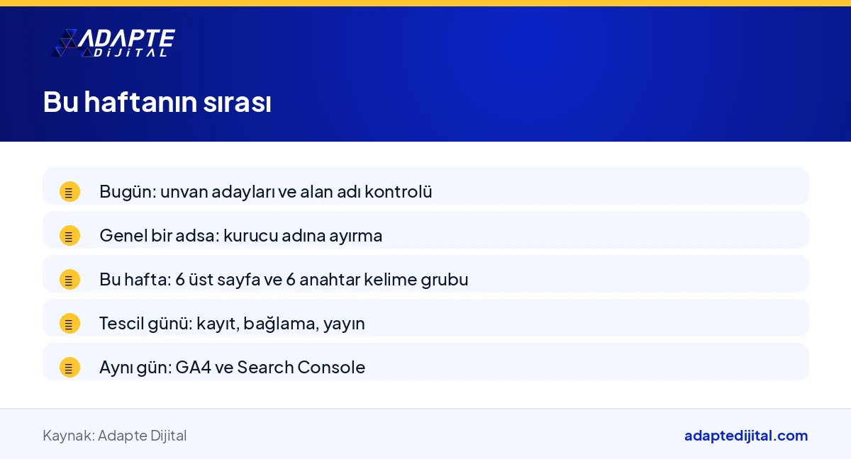 Tescile hazırlanan girişimcinin bugün, bu hafta ve tescil günü yapacağı dijital işleri gösteren liste