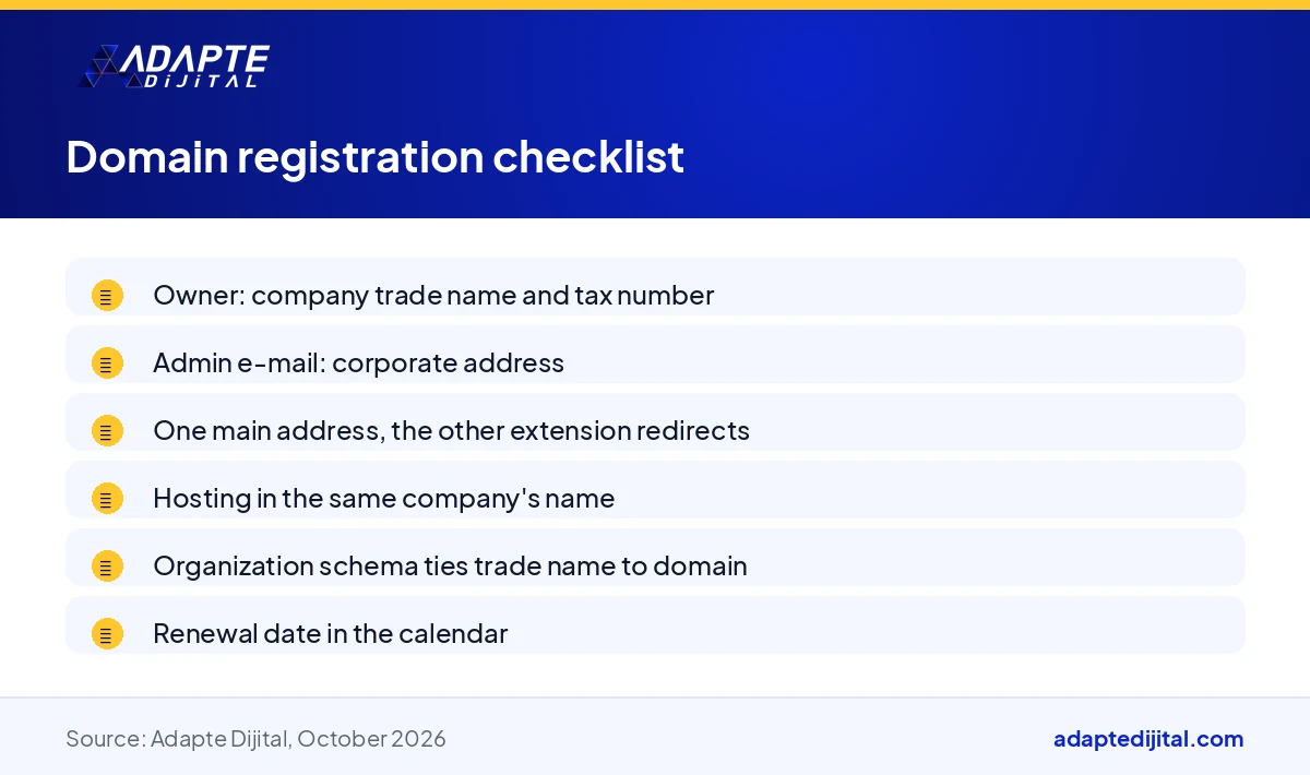 Checklist of the owner, e-mail, hosting and structured data items to check when registering a digital company's domain in the company's name