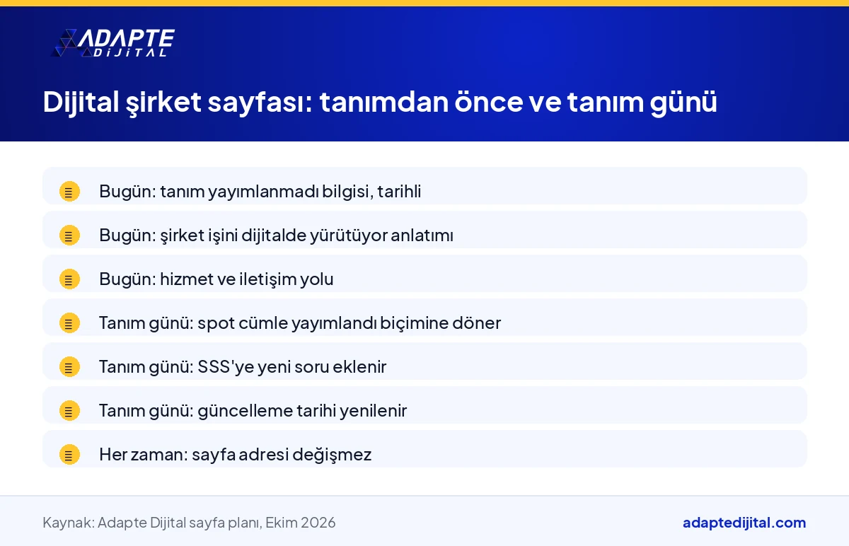 Dijital şirket sayfasının tanımdan önce ve tanım gününde taşıdığı içerikleri karşılaştıran liste