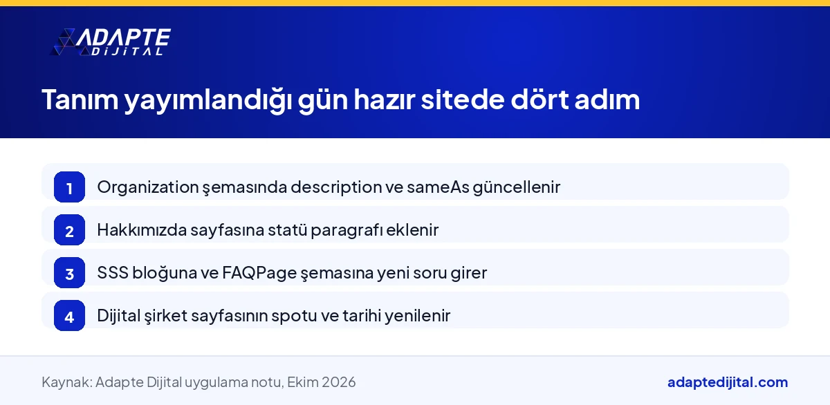 Dijital şirket tanımı yayımlandığı gün hazır web sitesinde izlenecek güncelleme adımlarını sıralayan görsel