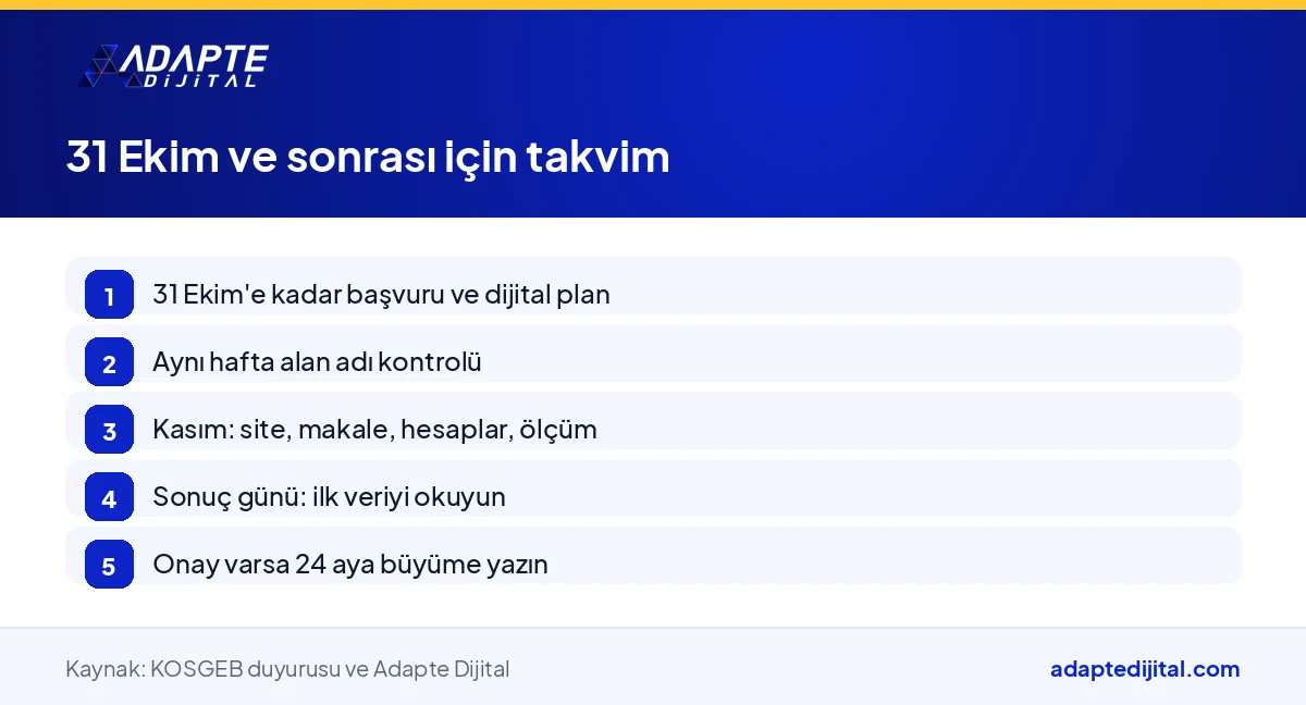 31 Ekim 2026 başvurusundan destek sonucuna kadar girişimcinin izleyeceği dijital hazırlık adımlarını gösteren görsel
