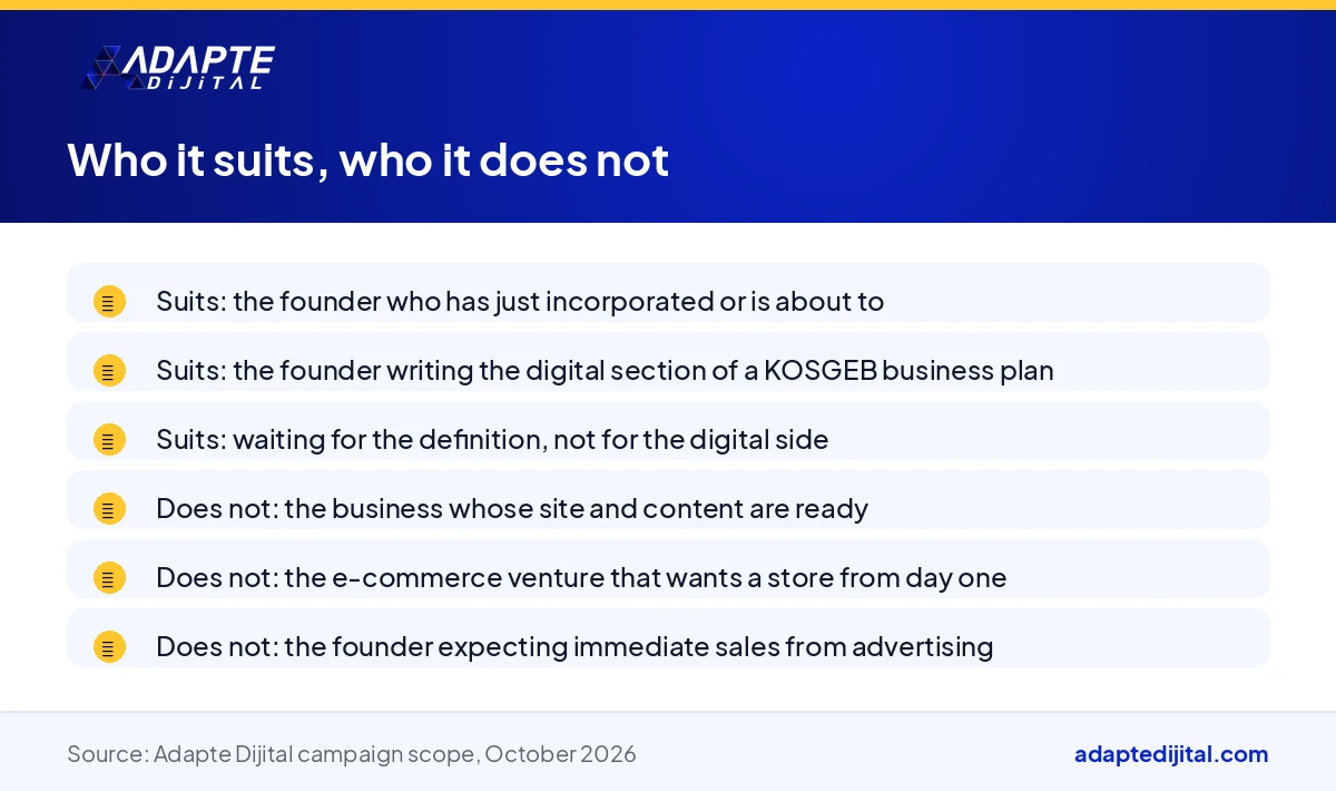List comparing who the My Digital Company campaign suits and who it does not