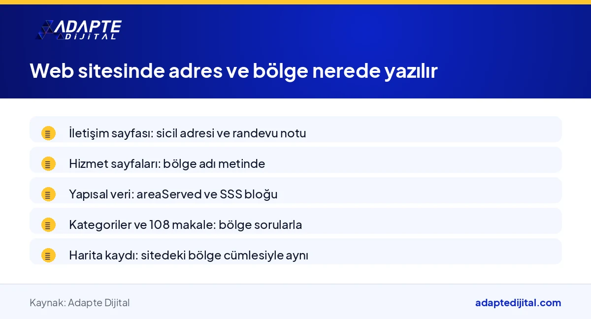 Sanal ofisli şirketin web sitesinde adres ve hizmet bölgesinin hangi sayfalarda yazılacağını gösteren liste