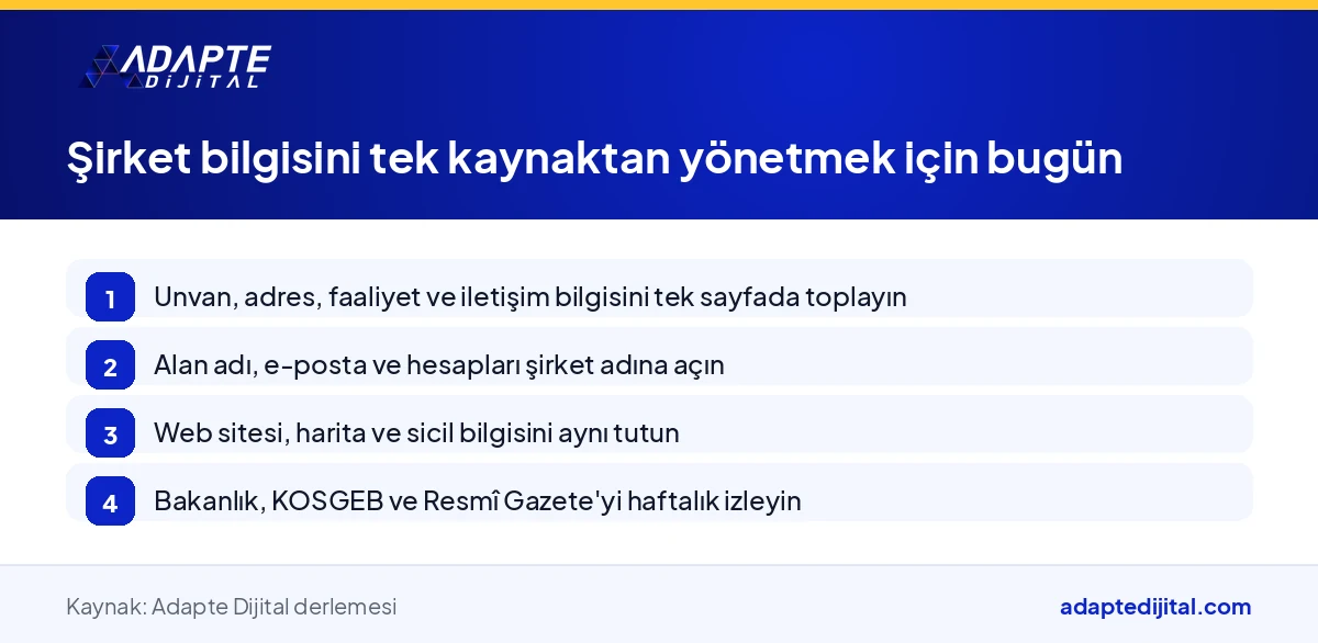 Girişimcinin şirket bilgisini tek kaynaktan yönetmek için bugün atabileceği dört adımı gösteren akış