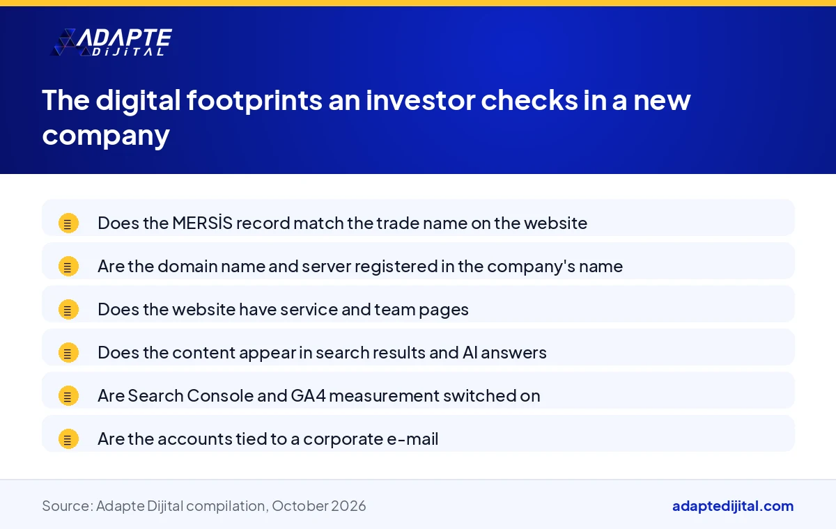 List of the digital footprints an investor checks in a new company while venture-capital-friendly financing instruments are pending