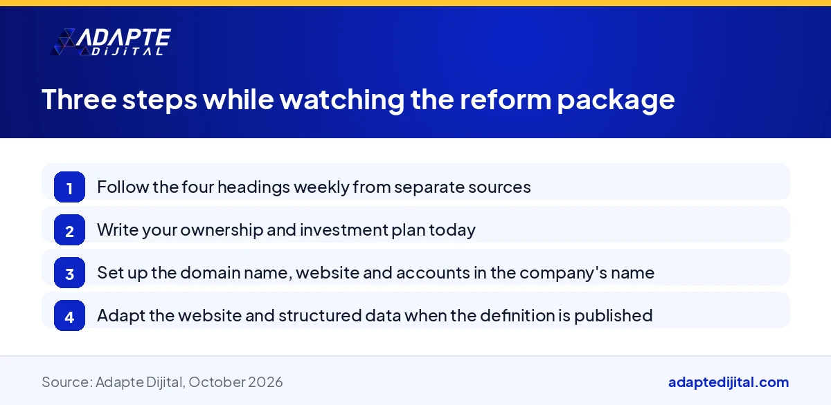 List of the steps a founder following the reform package should take today on the digital company, stock option and investment headings