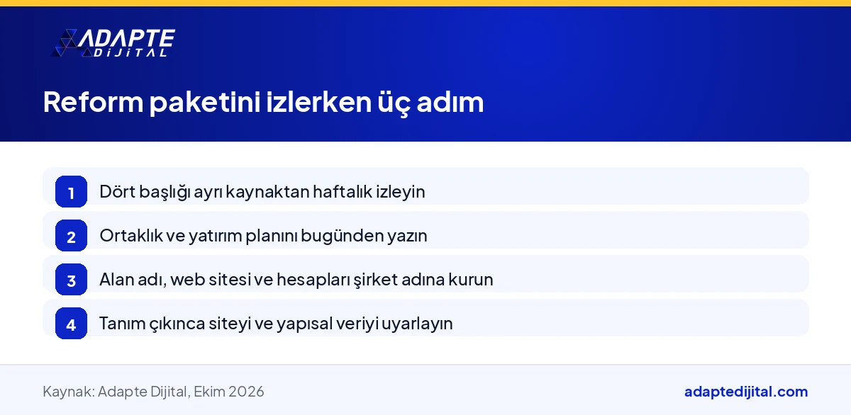 Reform paketini izleyen girişimcinin dijital şirket, hisse opsiyonu ve yatırım başlıkları için bugün atacağı adımları gösteren liste