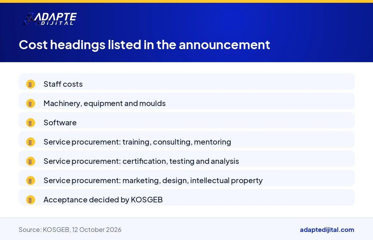 List of accepted cost headings in KOSGEB Business Development Support and the sub-items under service procurement