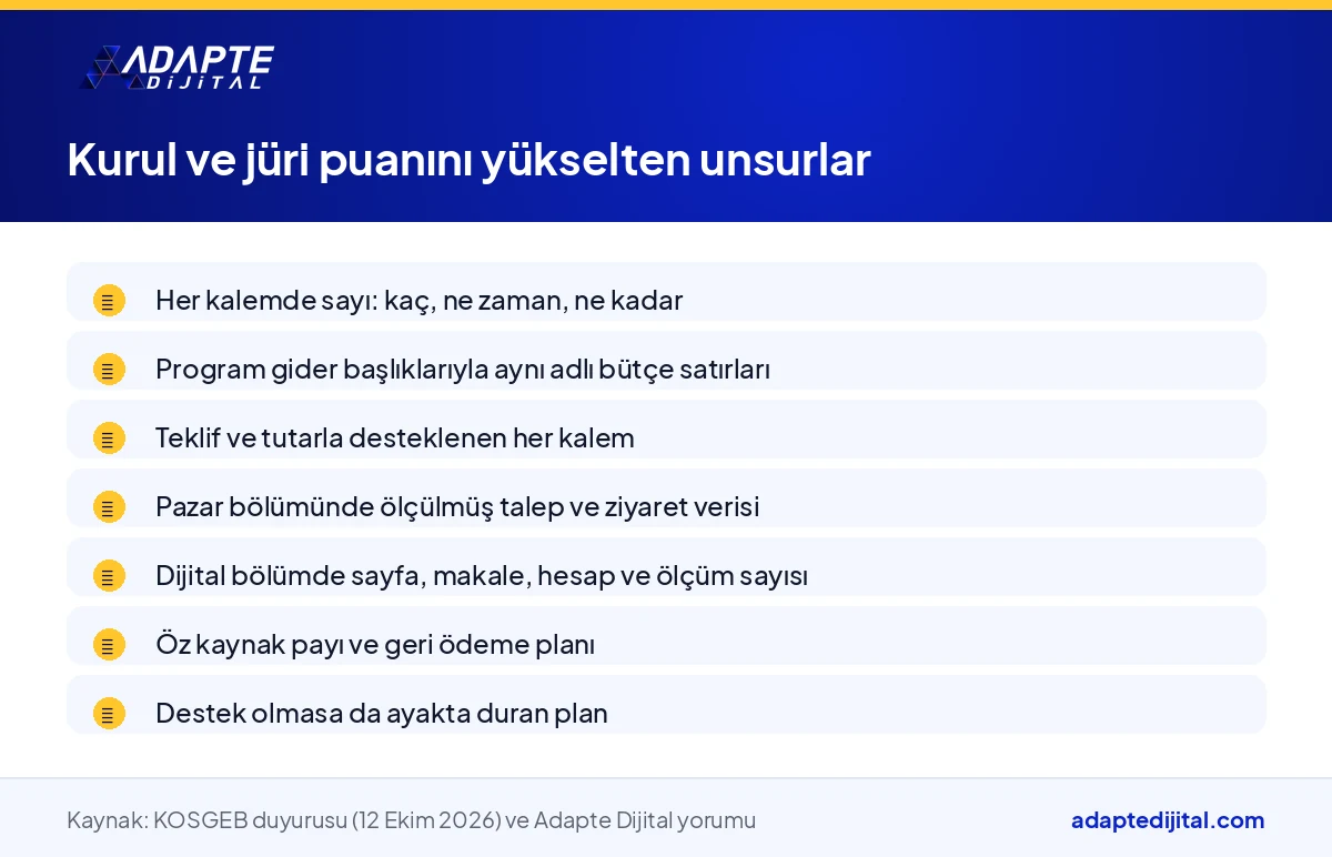 KOSGEB sektör kurulunun ve jürinin iş planında puan verdiği ölçülebilir hedef, bütçe ve dijital plan unsurlarını sıralayan liste