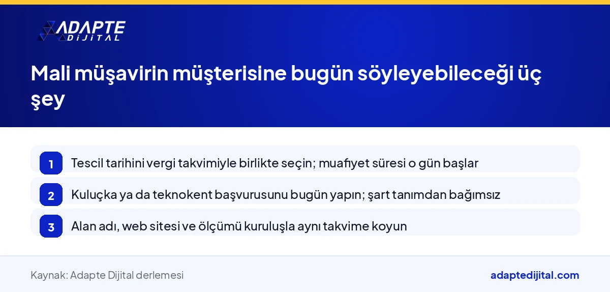 Mali müşavirin dijital şirket soran müşterisine bugün söyleyebileceği üç adımı gösteren akış