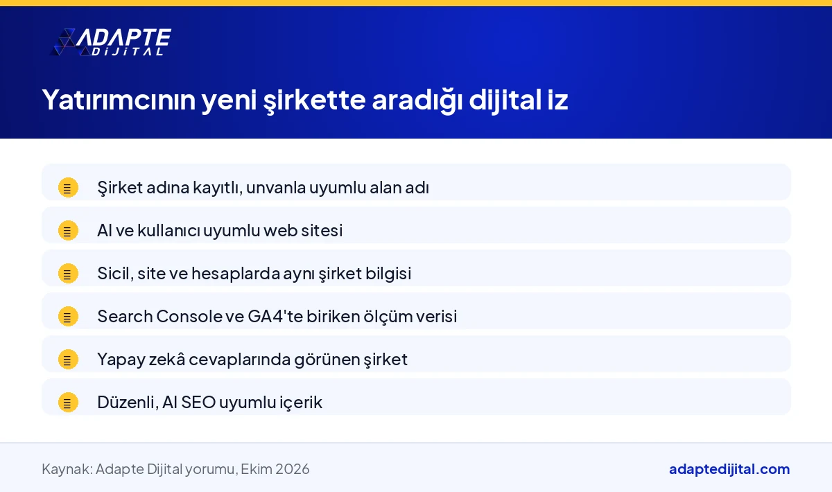 Yatırımcının yeni kurulan dijital şirkette aradığı alan adı, web sitesi, tutarlı bilgi ve ölçüm izlerini sıralayan liste