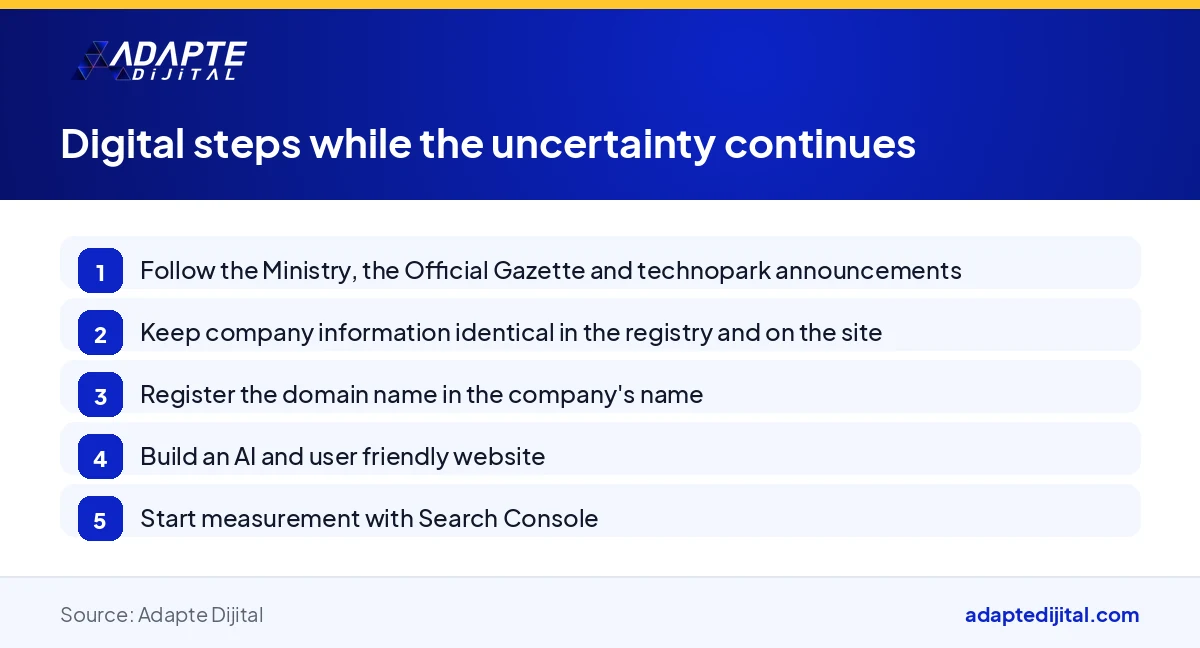 Steps showing the sources a technopark founder should follow and the digital assets to build while the withholding uncertainty continues