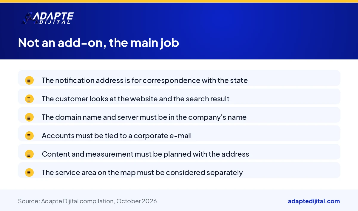 List explaining why the website and accounts counted as add-on services in a provider package are the company's main job