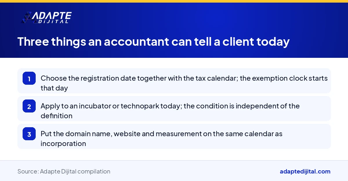 Flow showing the three steps an accountant can tell a client who asks about the digital company today