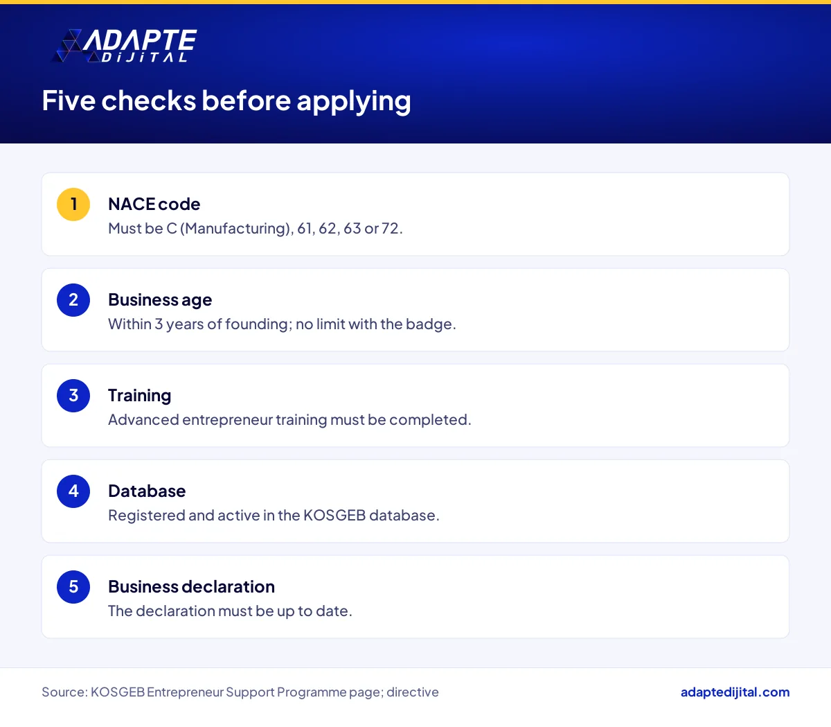 Business Development Support checklist covering NACE code, business age, training and business declaration