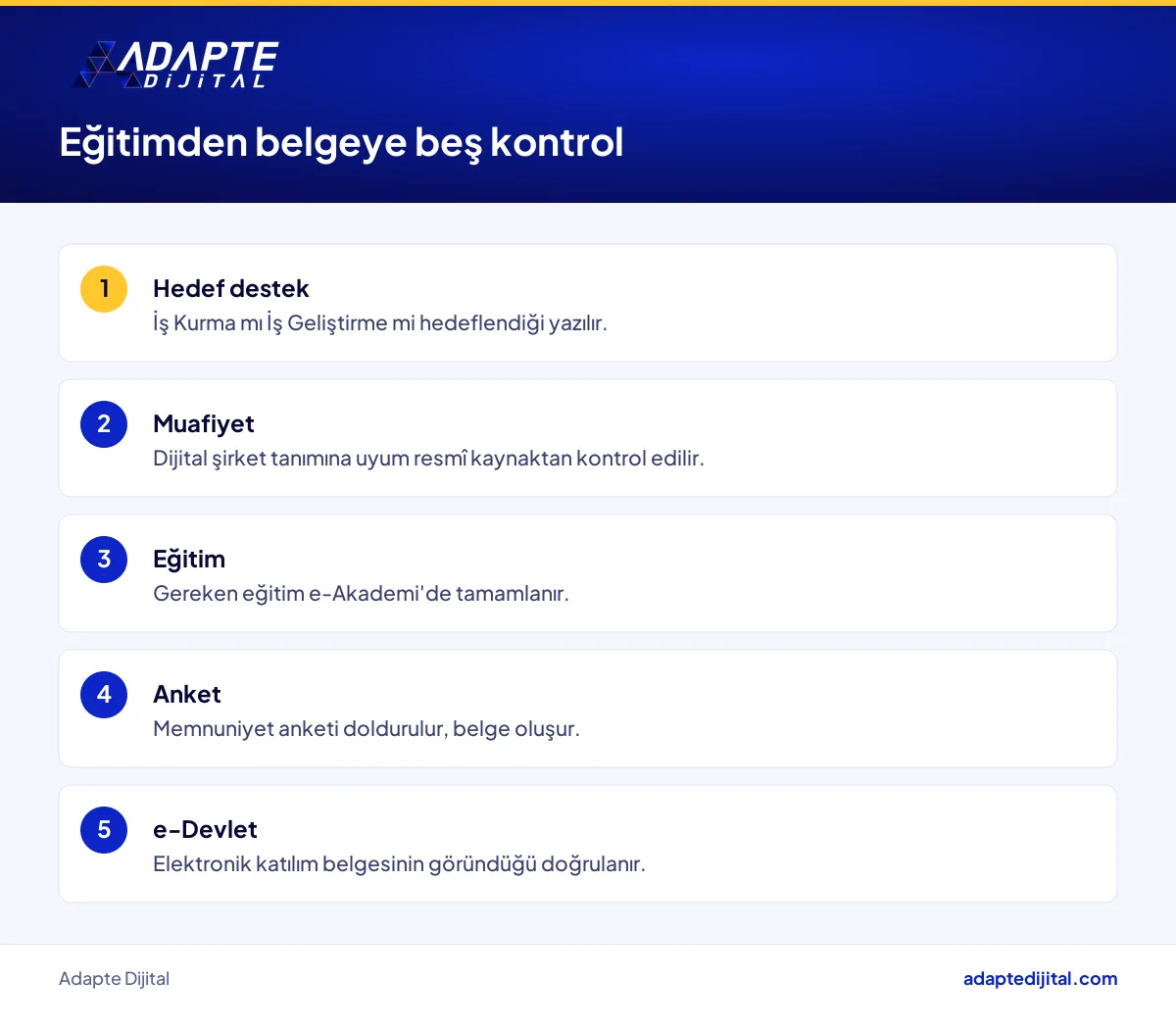 KOSGEB girişimcilik eğitimini başvurudan önce tamamlamak için işletme sahibinin izleyeceği kontrol listesi
