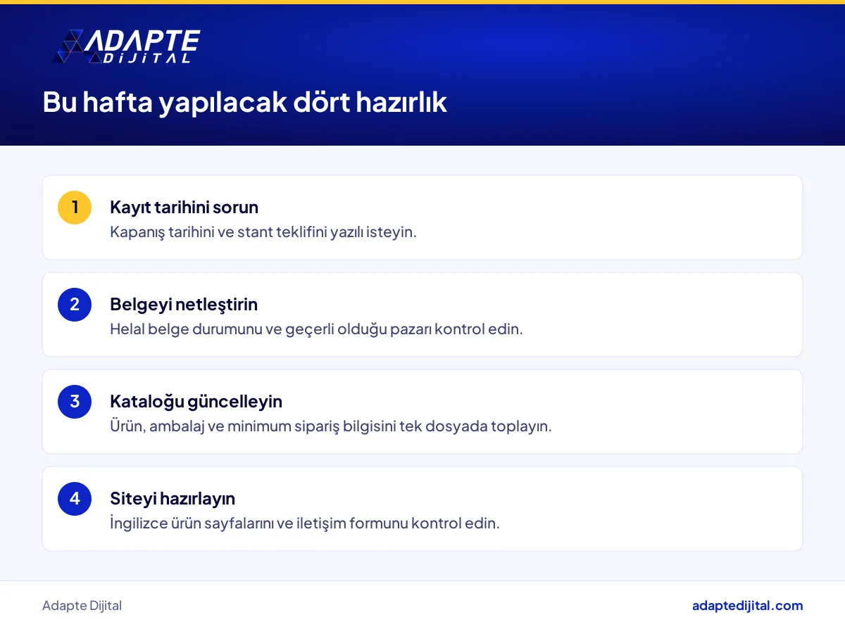 Helal Expo'ya hazırlanan KOBİ için bu haftanın dört adımı: kayıt, belge, katalog ve web sitesi