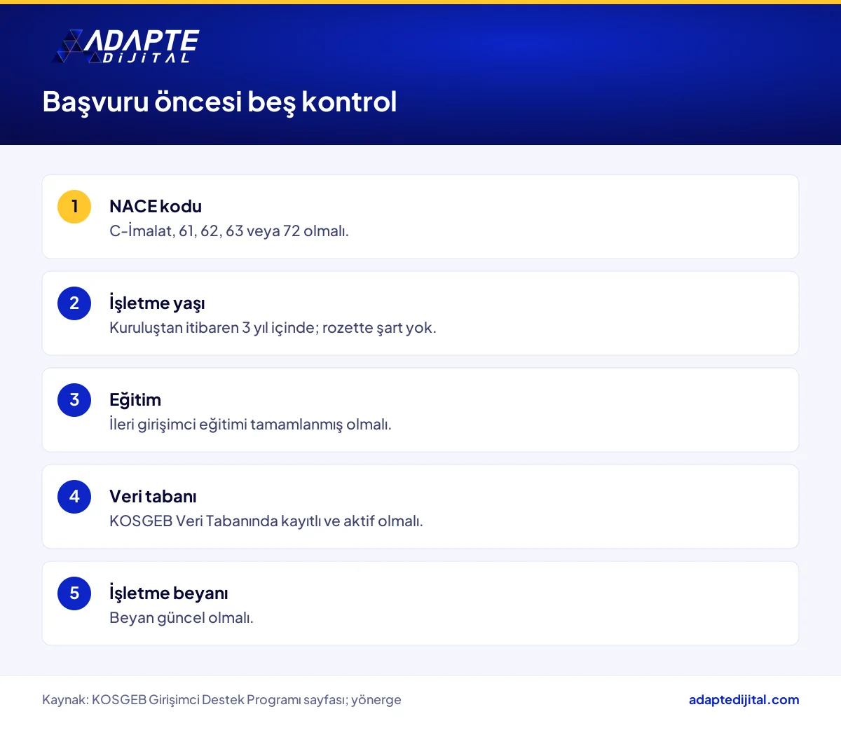 İş Geliştirme Desteği başvurusu öncesi NACE kodu, işletme yaşı, eğitim ve işletme beyanı kontrol listesi