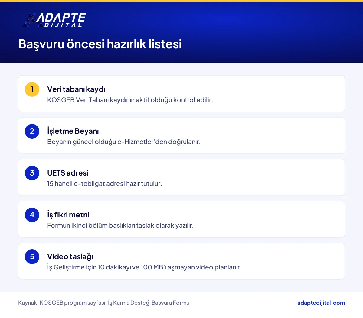 KOSGEB başvurusu öncesinde işletme sahibinin hazırlaması gereken kayıt ve belgeleri sıralayan kontrol listesi