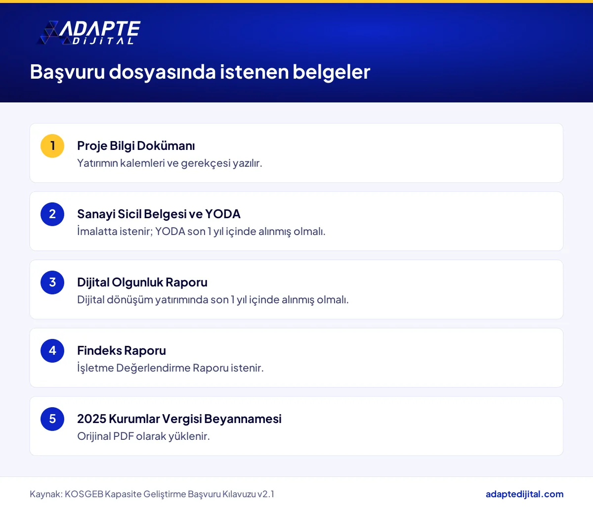 Kapasite Geliştirme Programı başvurusu için hazırlanacak belgelerin listesi