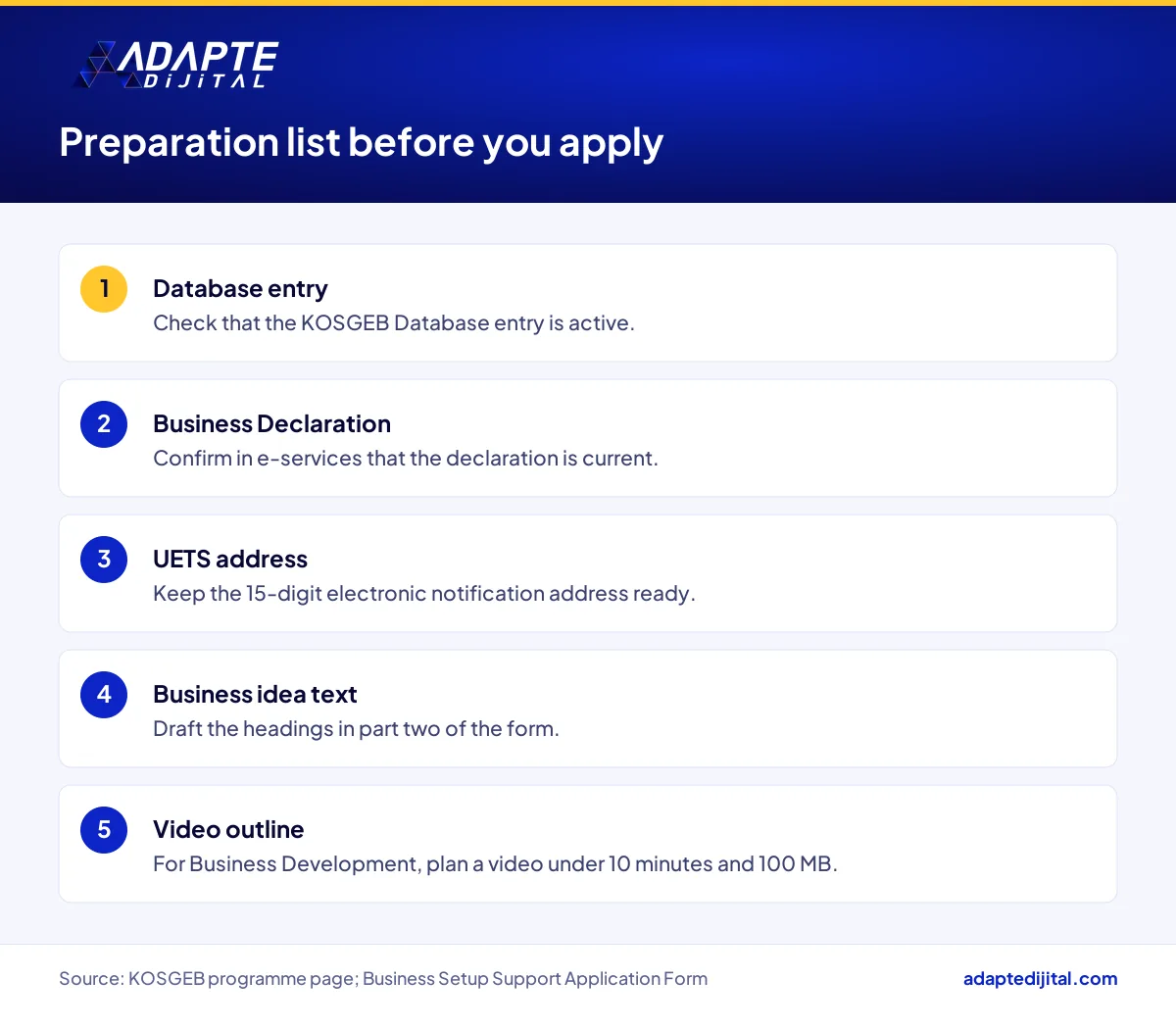 Checklist of records and documents a business owner should prepare before a KOSGEB application