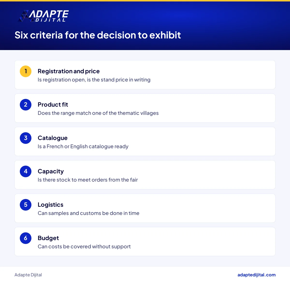 Six criteria a spare parts SME weighs before deciding to exhibit at SAPRI2026