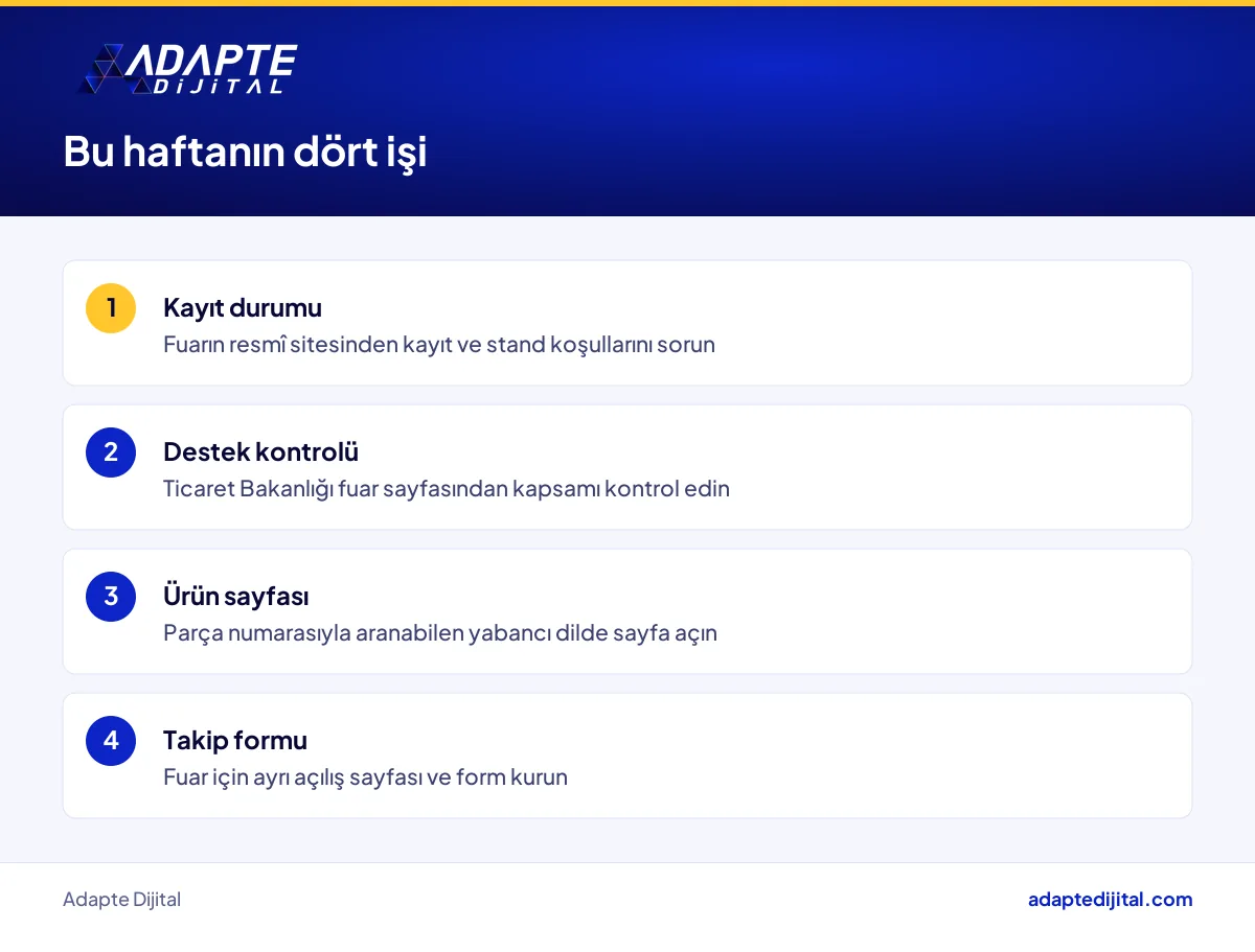 SAPRI2026 için yedek parça üreticisinin bu hafta atacağı dört hazırlık adımı