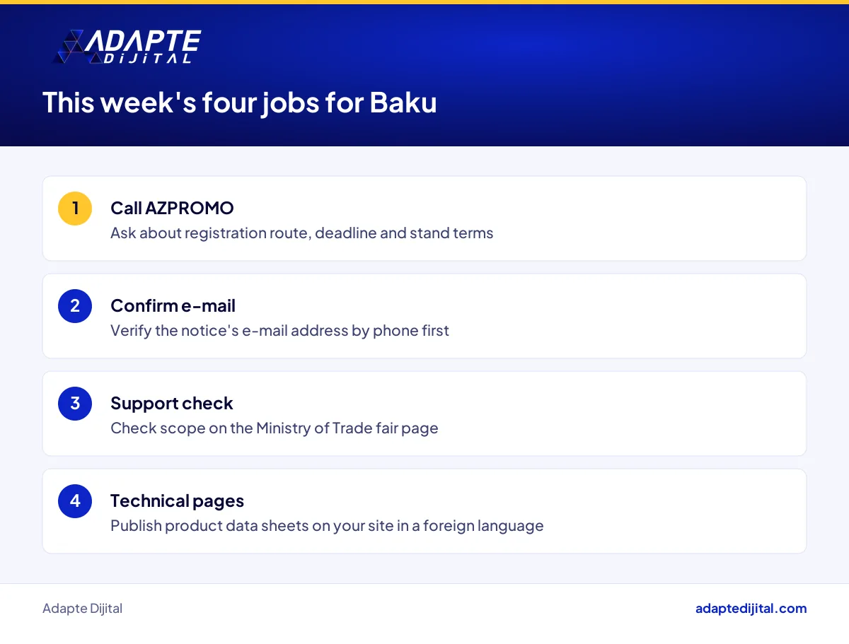 Four jobs this week for an SME preparing for the Baku chemical fair