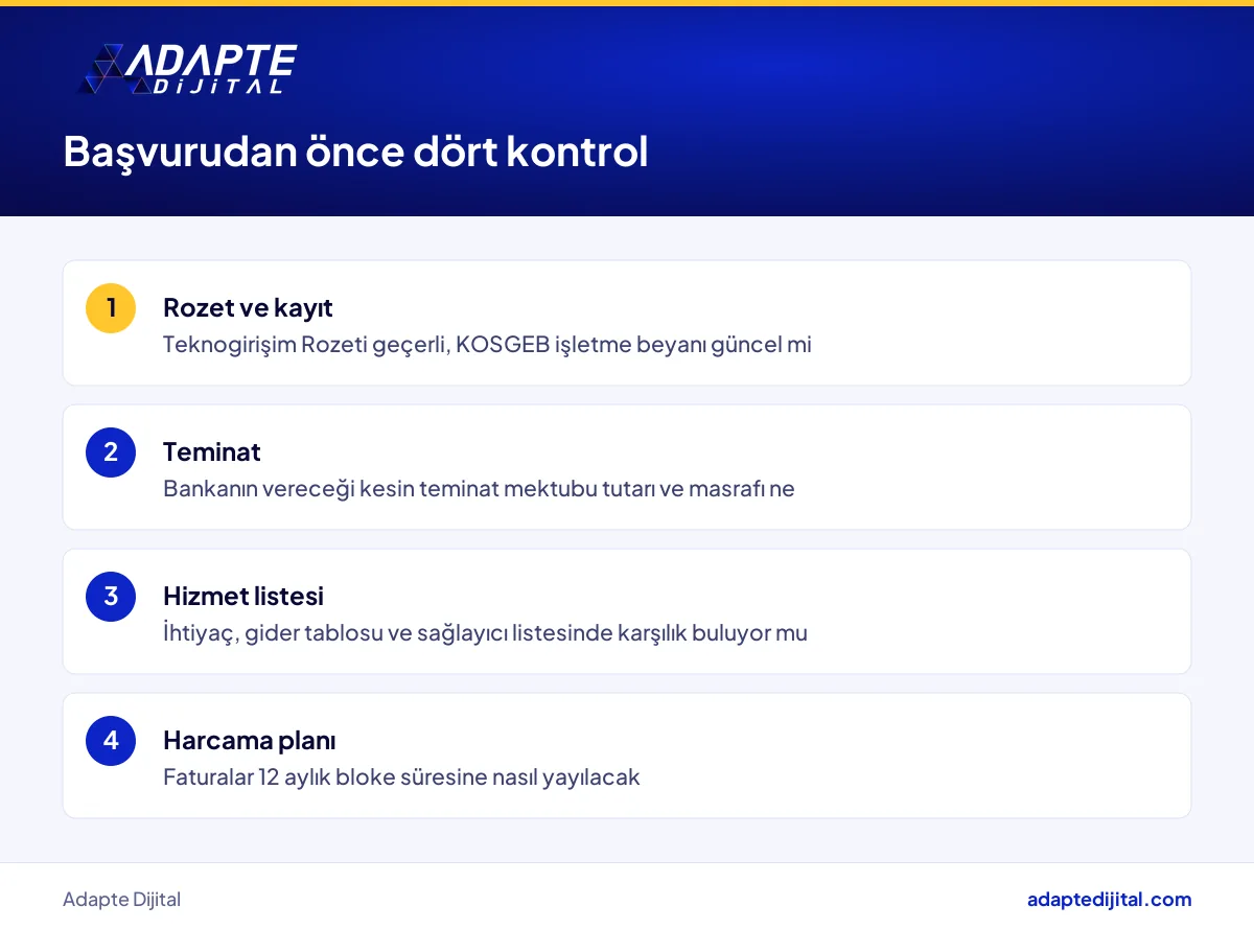 KOSGEB Yapay Zekâ Kredisi başvurusu öncesinde işletmenin kontrol etmesi gereken dört adım
