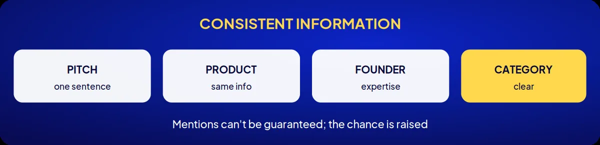 Cosmetics brand consulting: consistent information