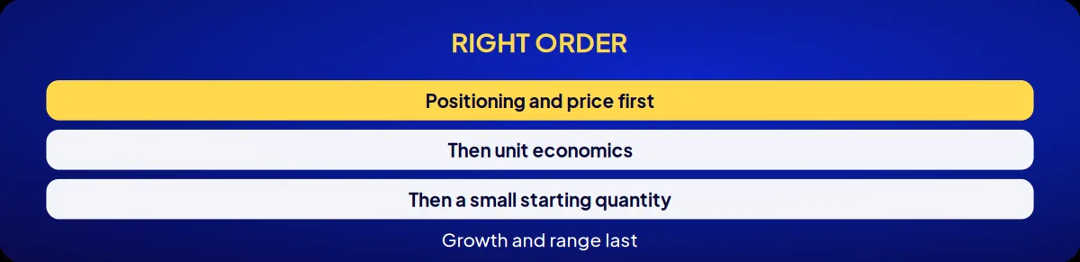 Cosmetics brand consulting: right order
