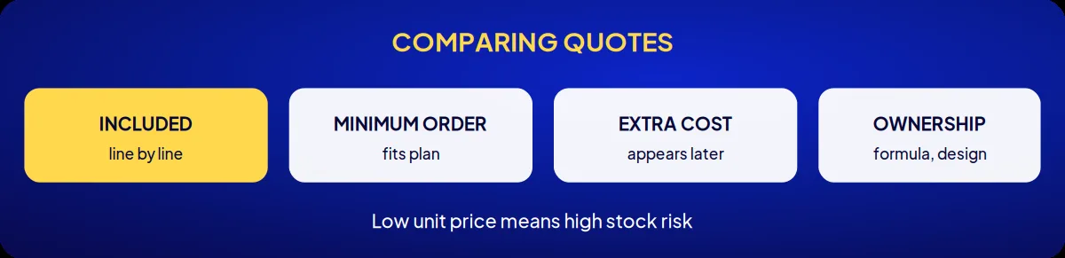 Cosmetics brand consulting: comparing quotes