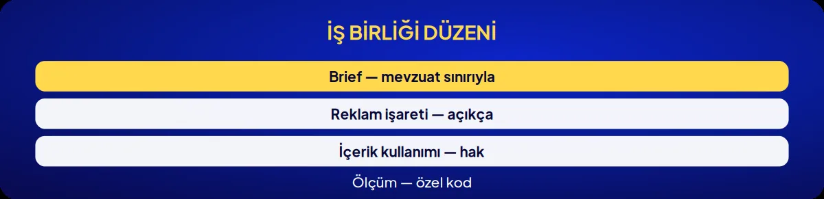 Kozmetik markası danışmanlığı: iş birliği düzeni
