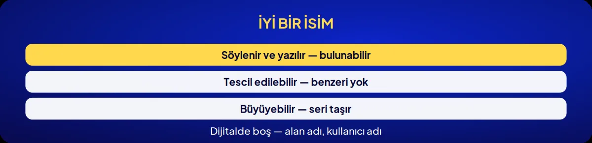 Kozmetik markası danışmanlığı: iyi bir isim