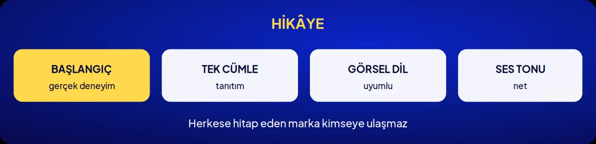 Kozmetik markası danışmanlığı: hikâye