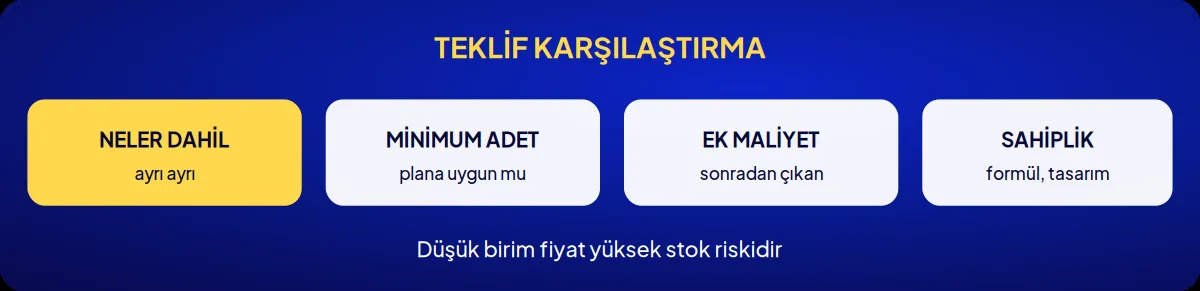 Kozmetik markası danışmanlığı: teklif karşılaştırma