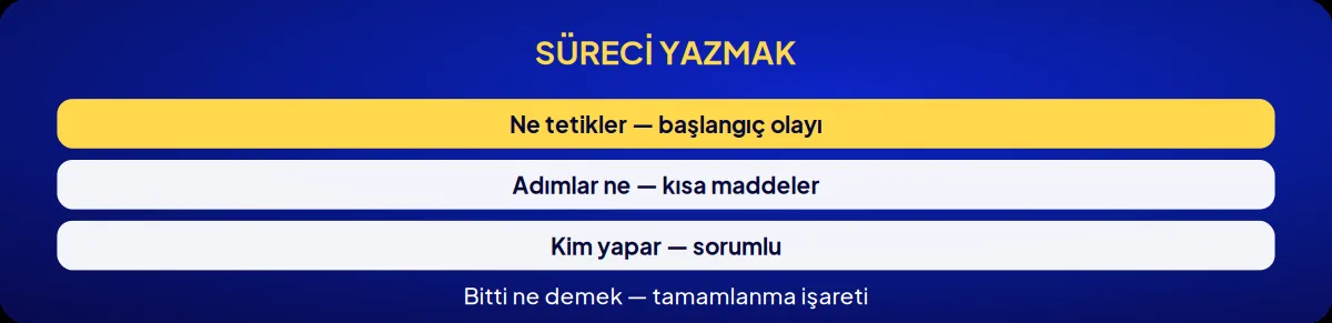 Kozmetik markası danışmanlığı: süreci yazmak