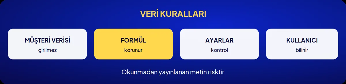 Kozmetik markası danışmanlığı: veri kuralları