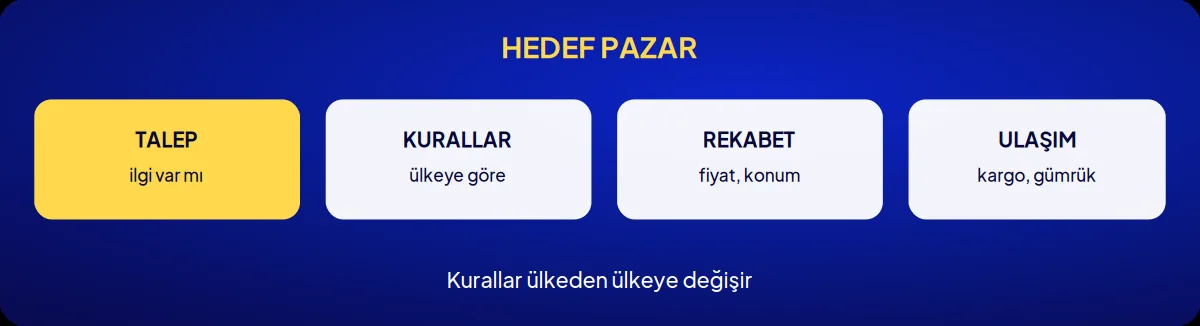 Kozmetik markası danışmanlığı: hedef pazar