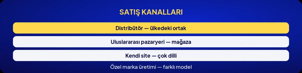 Kozmetik markası danışmanlığı: satış kanalları