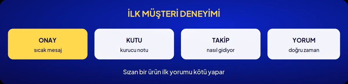 Kozmetik markası danışmanlığı: ilk müşteri deneyimi