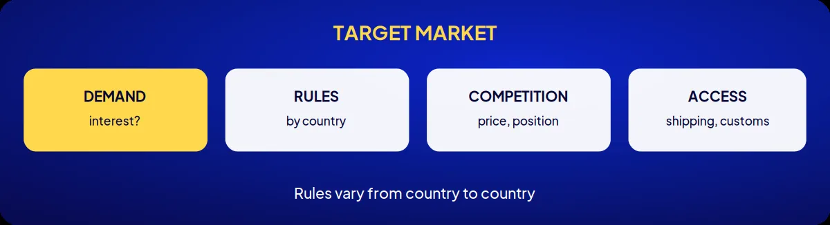Cosmetics brand consulting: target market