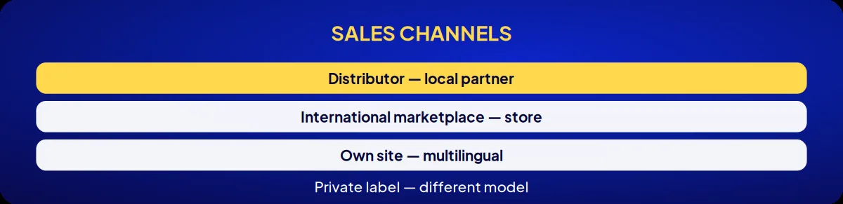 Cosmetics brand consulting: sales channels
