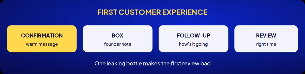 Cosmetics brand consulting: first customer experience